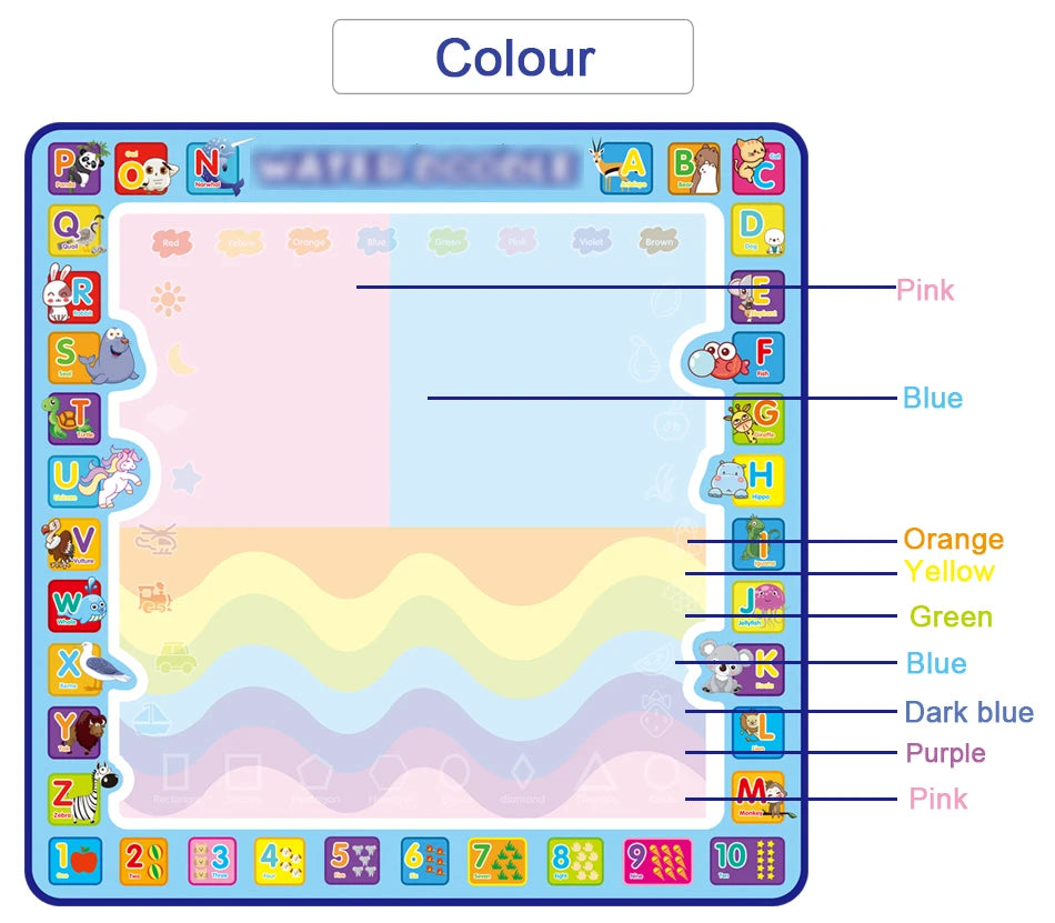 KinderKraze™ - Painting Board